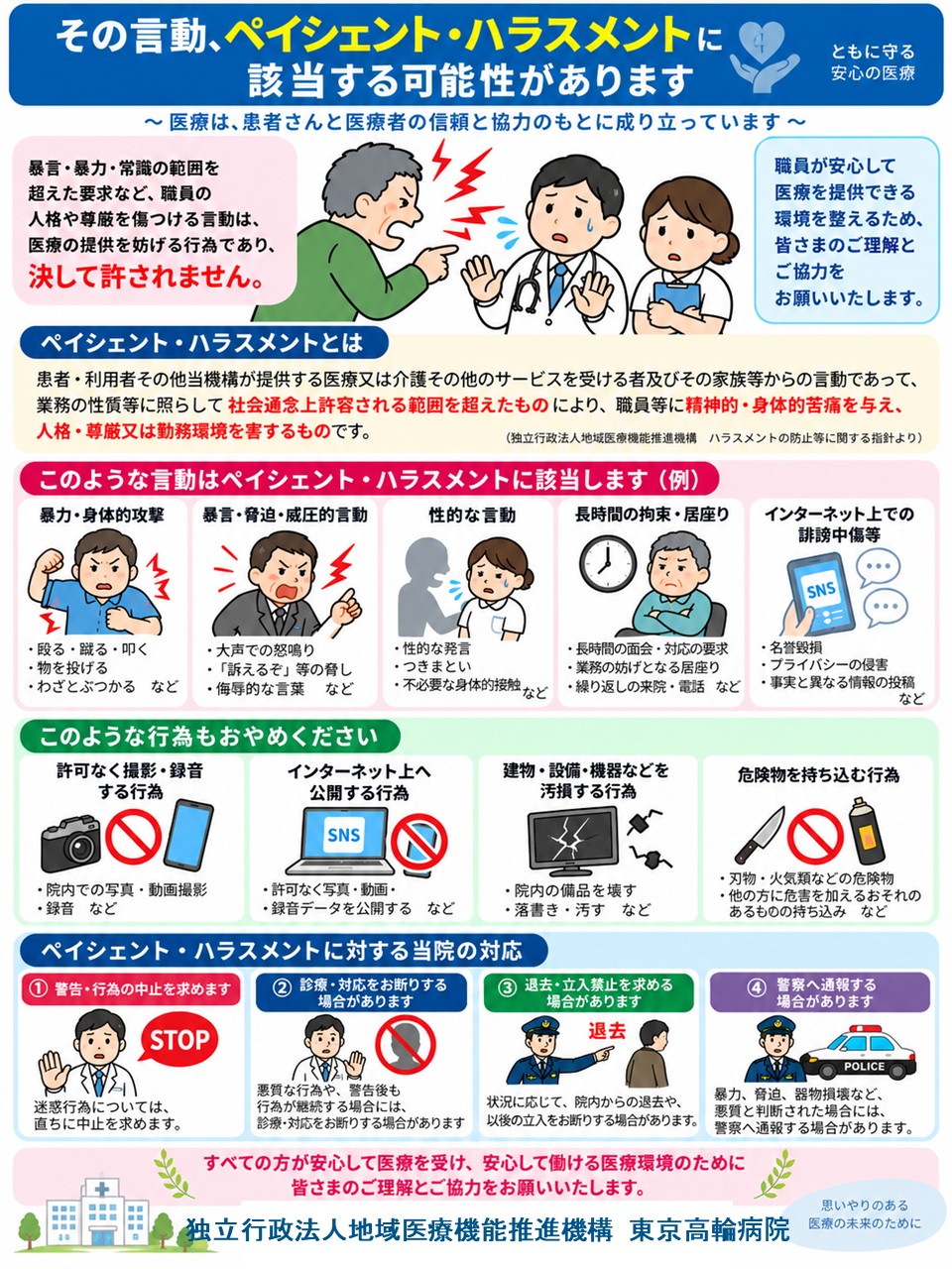 ペイシェント・ハラスメントポスター